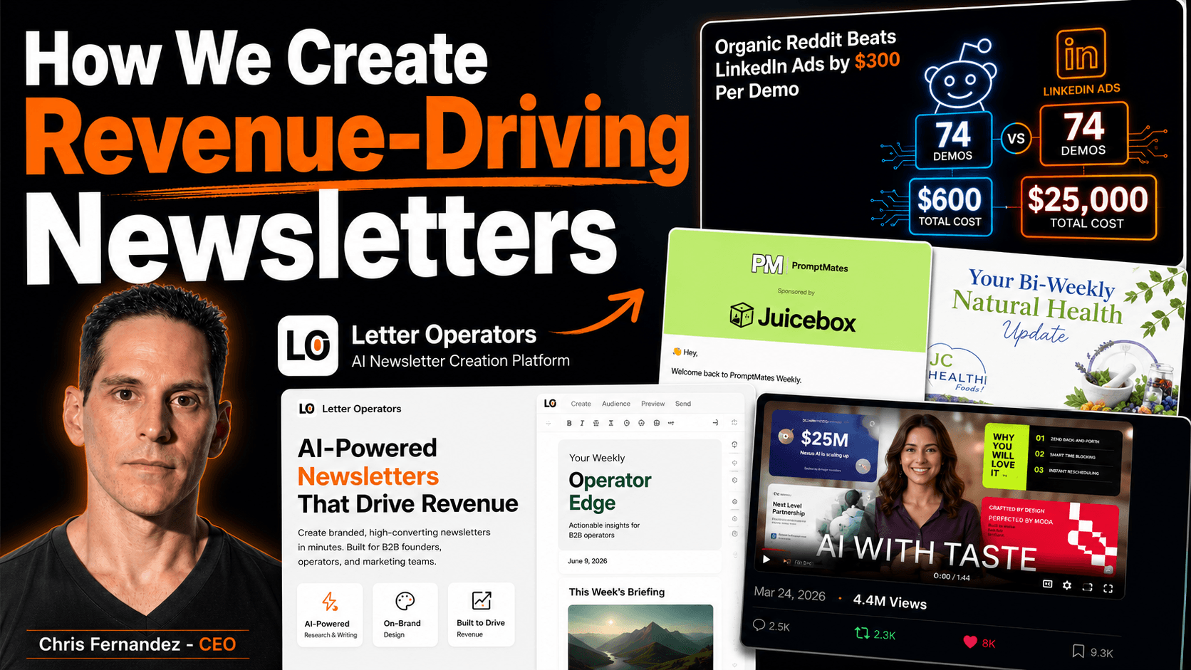 Overview: How Letter Operators creates revenue-driving newsletters